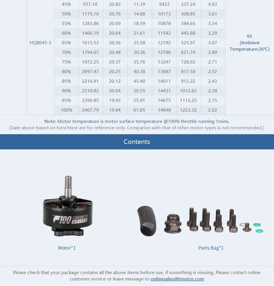 T-MOTOR F100 KV1350 Motor SPECIFICATIONS Use 