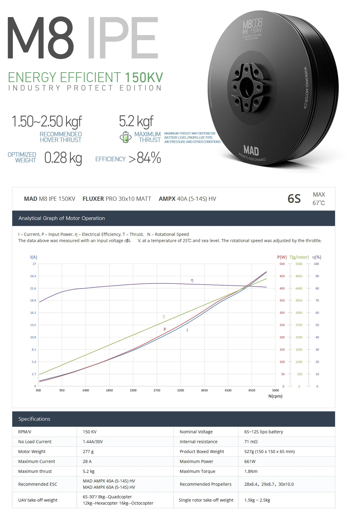 MAD M8C08 8108 IPE V2.0, Powerful heavy-lift drone motor for high-altitude flights, waterproof and durable.