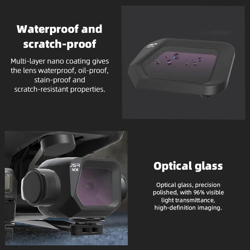 Lens Filter, waterproof and scratch-proof Multi-layer nano coating gives the lens waterproof, oil-proof