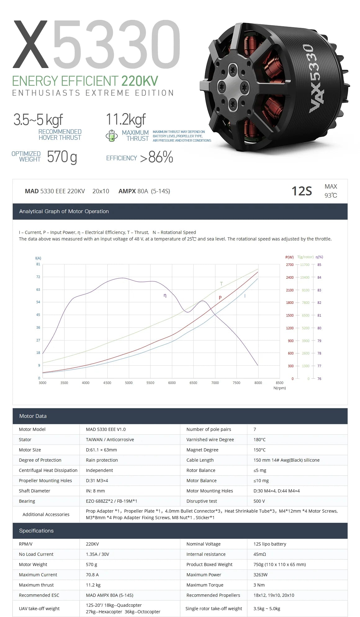 MAD VAX 5330 VTOL Drone Motor - 220KV 260KV 12S 12.8kgf Brushless Motor with Thrust Beaing for RC VTOL Airplane ,XClass Frame-1540 6 MAD VAX 5330 VTOL Drone Motor, High-performance drone motor with thrust bearing for VTOL aircraft and X-class frames.