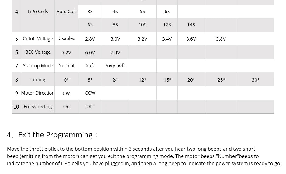 T-MOTOR AT 30A ESC, motor beeps to indicate the number of LiPo cells you have plugged in