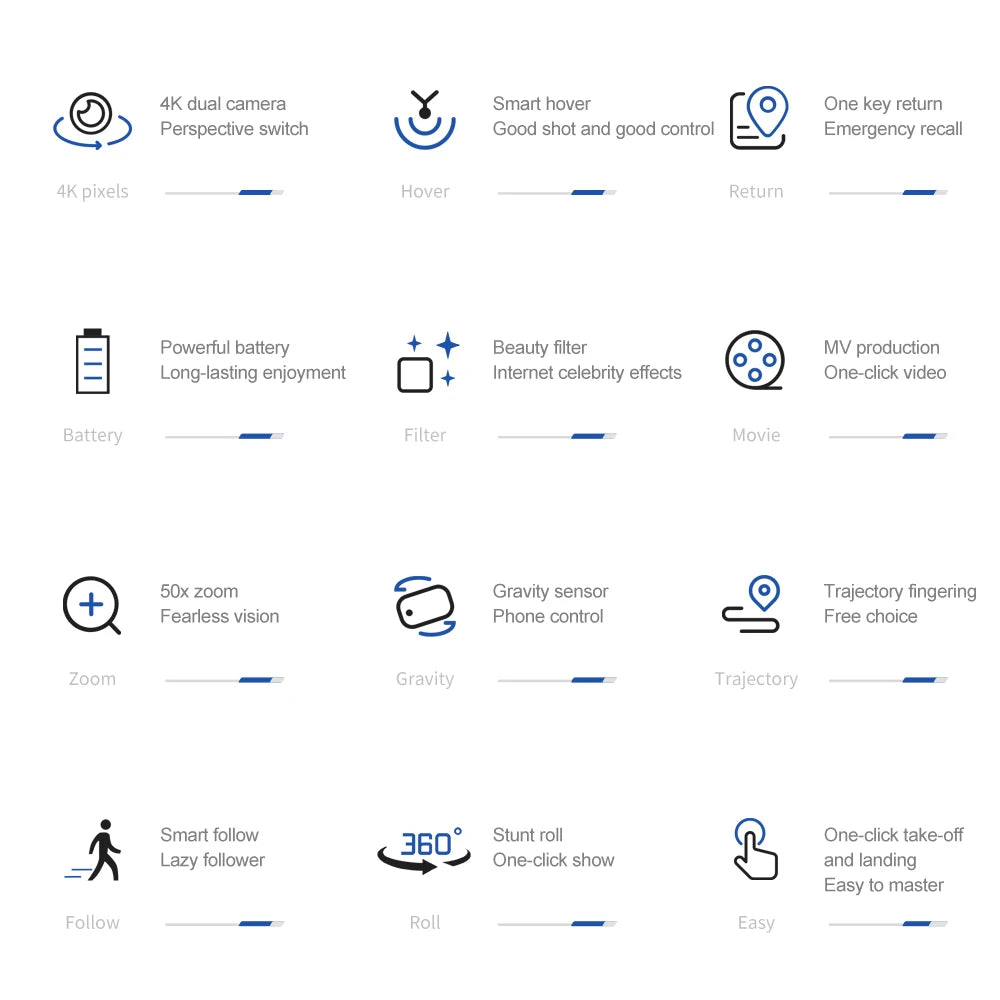 LS878 Drone, 4k dual camera smart hover one key return perspective switch good shot and