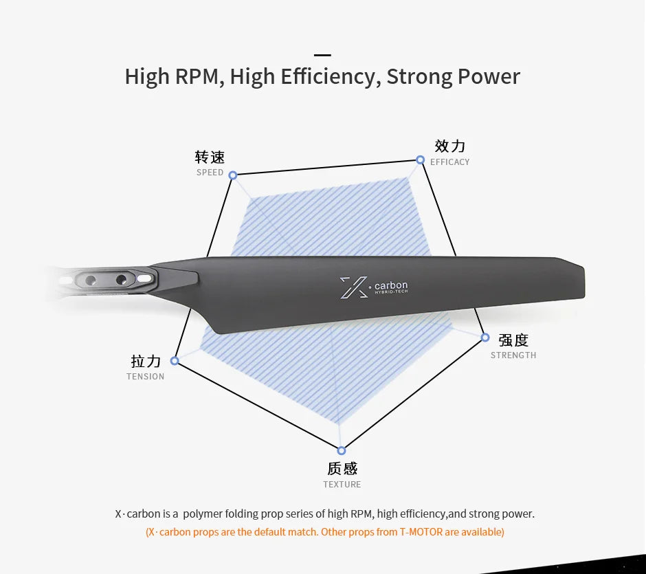 T-MOTOR 6007-X Drone Arm Set - (MN6007II KV320+Alpha60A LV/MN6007II KV160+ Alpha60A HV) Integrated Propulsion System+ MF2211 Prop 7 T-MOTOR, carbon props are the default match for high RPM, high efficiency,strong power .