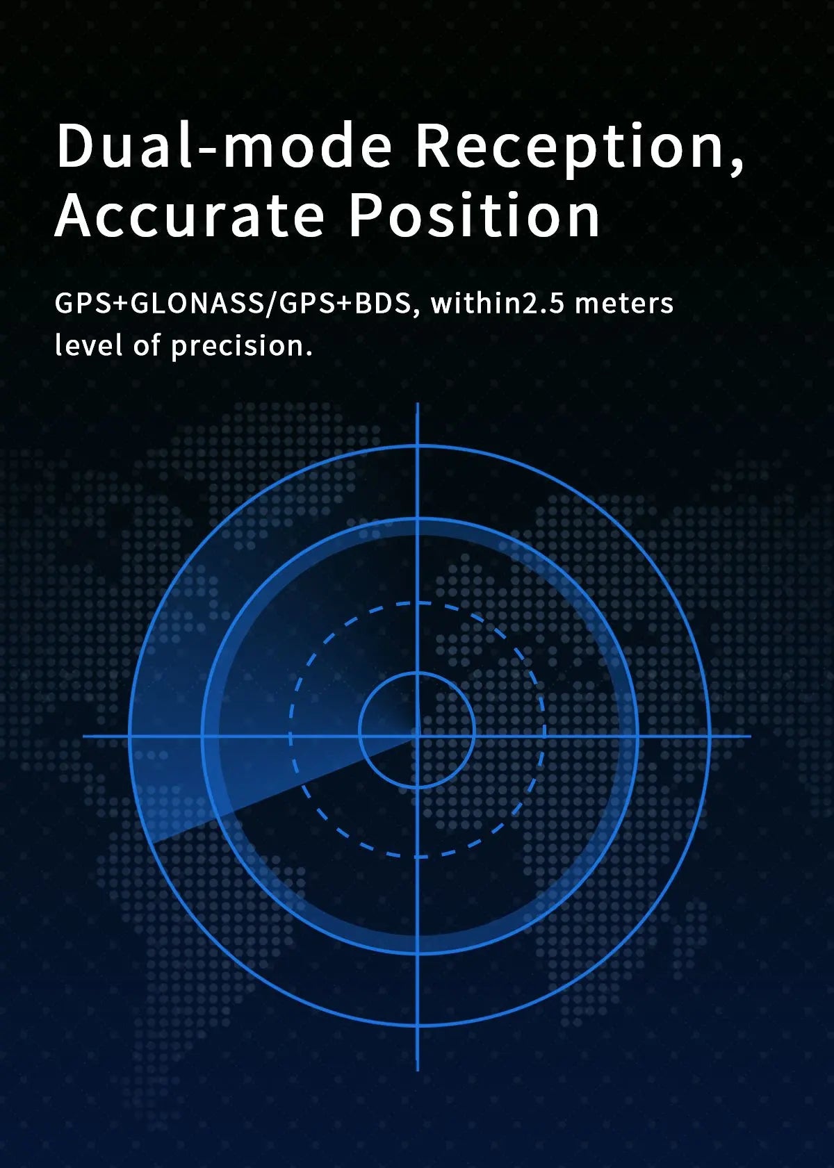 GEPRC GEP-M8U GPS, Dual-mode Reception, Accurate Position GPS+GLONASS/GPS