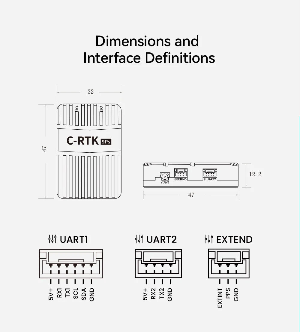 CUAV Dual RTK 9Ps For Yaw GPS, UARTI f UART2 EXTEND 682888 6828 12