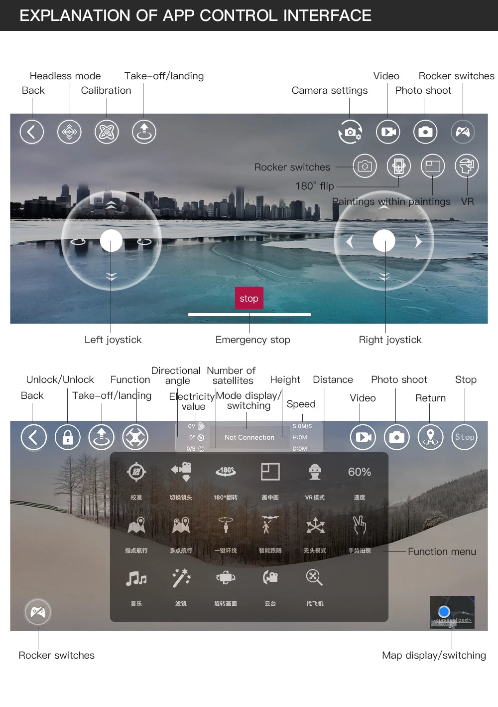 ZLL SG107 Pro Mini Drone - with WIFI Profesional 4K HD Dual Camera FPV Quadcopter Optical Flow Gesture Control SG107Pro Rc Dron 36 image transmission distance: about 800m (free interference and no o