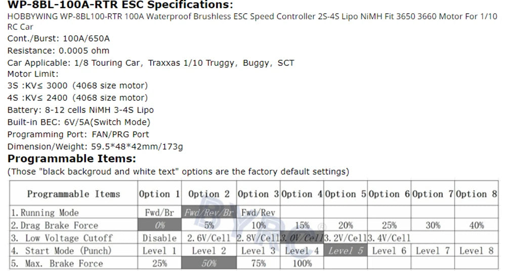 Waterproof speed controller for 1/10 to 1/5 scale RC cars.