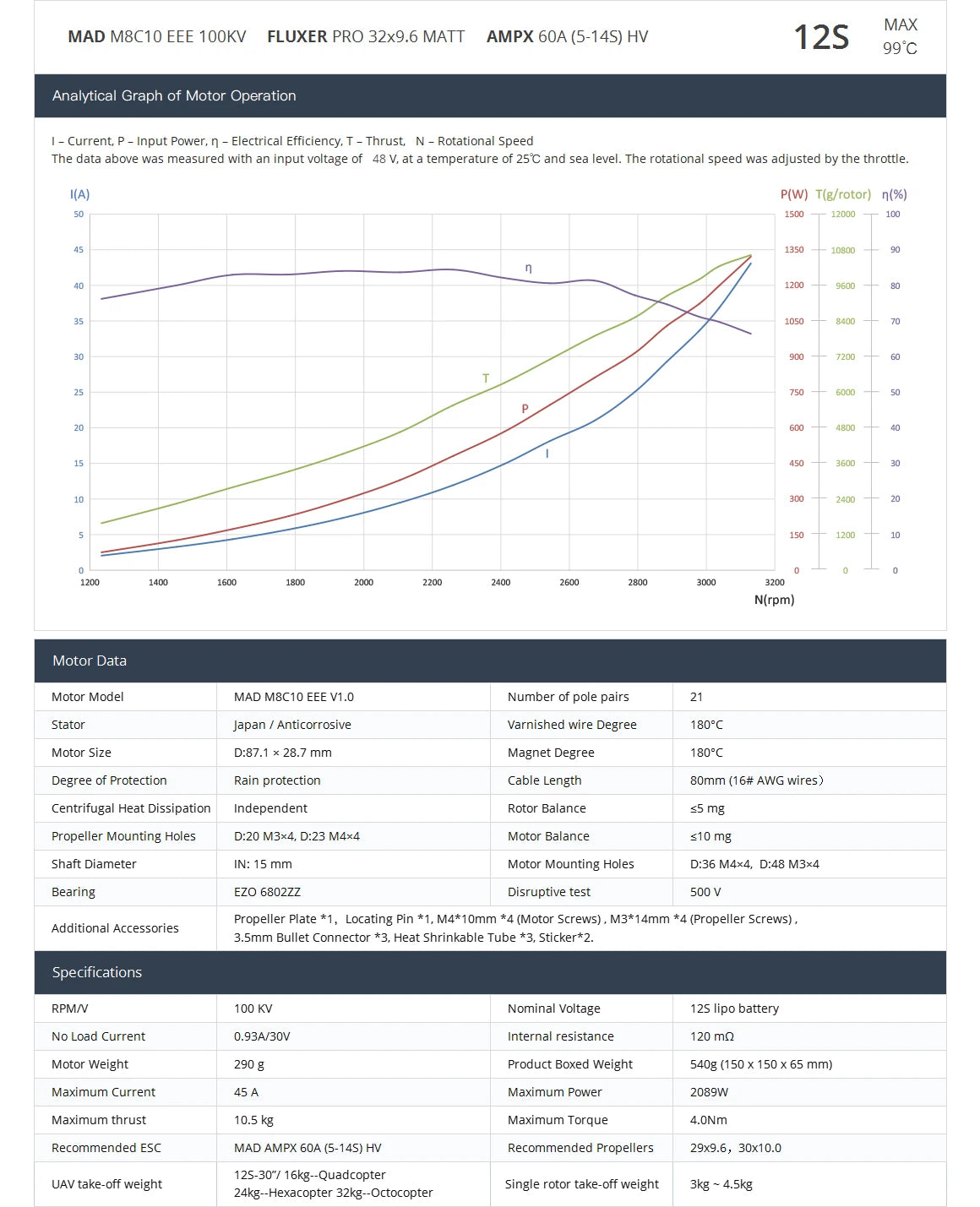 MAD M8C10 EEE Drone Motor, High-performance drone motor with long-range capabilities and up to 10.5 kg thrust per rotor.