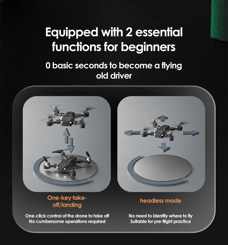 Dron 5G GPS Drone 8K Professional Drones 4K HD Aerial Photography Obstacle Avoidance Quadcopter Helicopter RC Distance 3000M New 21 Dron 5G GPS Drone, 0 basic seconds to become a flying old driver one-key