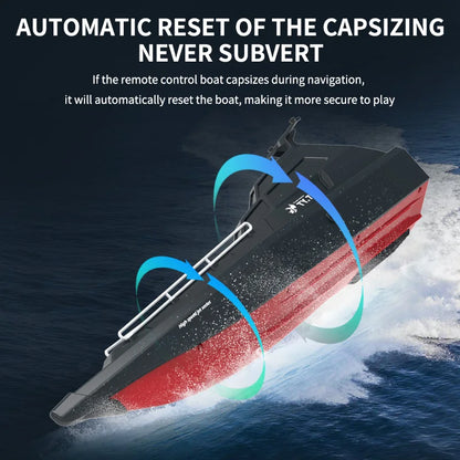 TY727 RC Boat, High-speed RC boat with auto reset, low battery alarm, 2.4G remote control