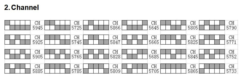 TS582000 5.8Ghz 2W VTX, Brand Name : NoEnName_Null Origin : Mainland China Material :