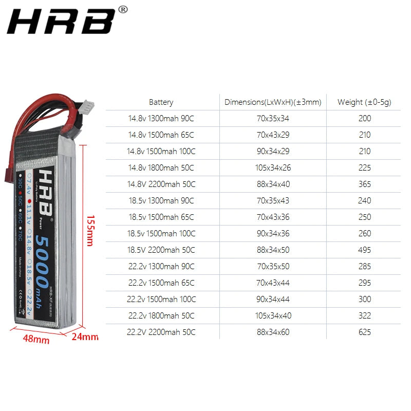 2PCS HRB Lipo Battery 4S 5S 6S - 14.8V 18.5V 22.2V 1300mah 1500mah 1800mah 2200mah 100C 50C XT60 For RC FPV Quadcopter Drone 11 2PCS HRB Lipo Battery, AKKU Charged Rechargeable Sack Li-Polymer Accessories,Li