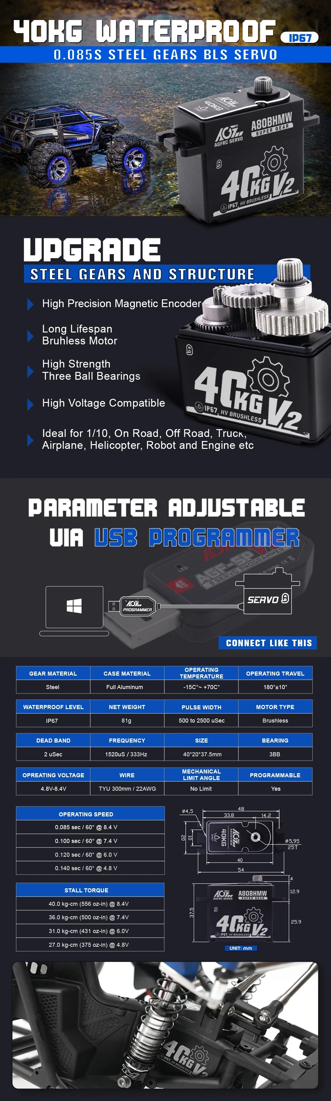 AGFRC A80BHMW V2, 4oks ABOBHMW ISPTLE K1z 'serVO Ag