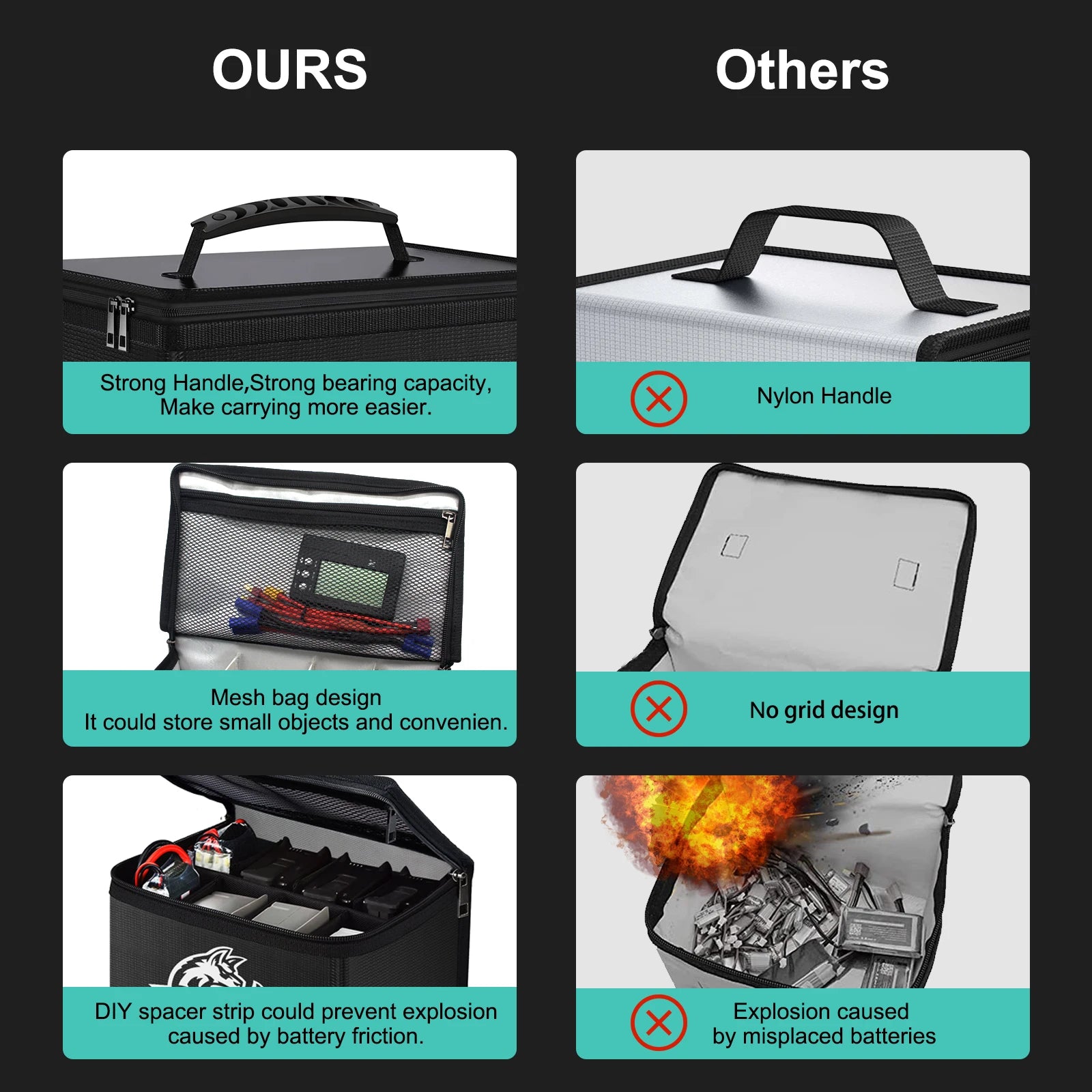 Yowoo Lipo Bag, OURS Others Strong Handle,Strong bearing capacity, Nylon Handle Make carrying