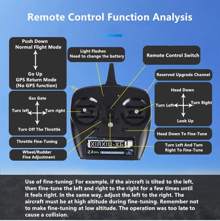 3 in 1 Large RC Glider Plane, if the aircraft is tilted to the left, fine-tune the left and