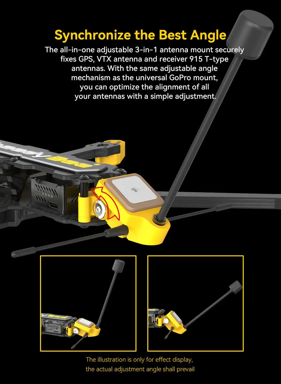 SpeedyBee Mario Fold 8 DC 8 Inch FPV, Adjustable 3-in-1 antenna mount for GPS, VTX, and receiver antennas with adjustable angle mechanism.