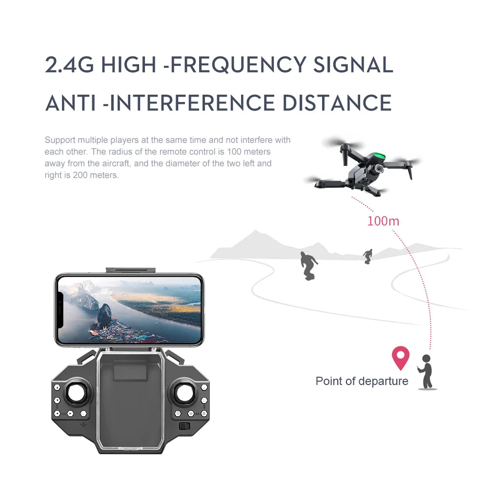 XT4 Mini Drone, 2.46 HIGH -FREQUENCY SIGNAL ANTI -INTE