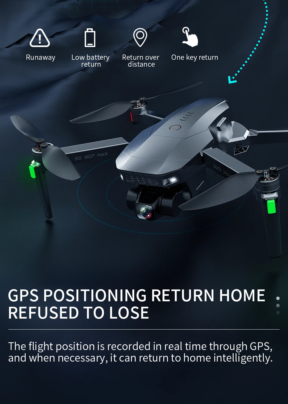 SG907 MAX GPS Drone, SG GPS POSITIONING RETURN HOME REFUSED TO LOSE