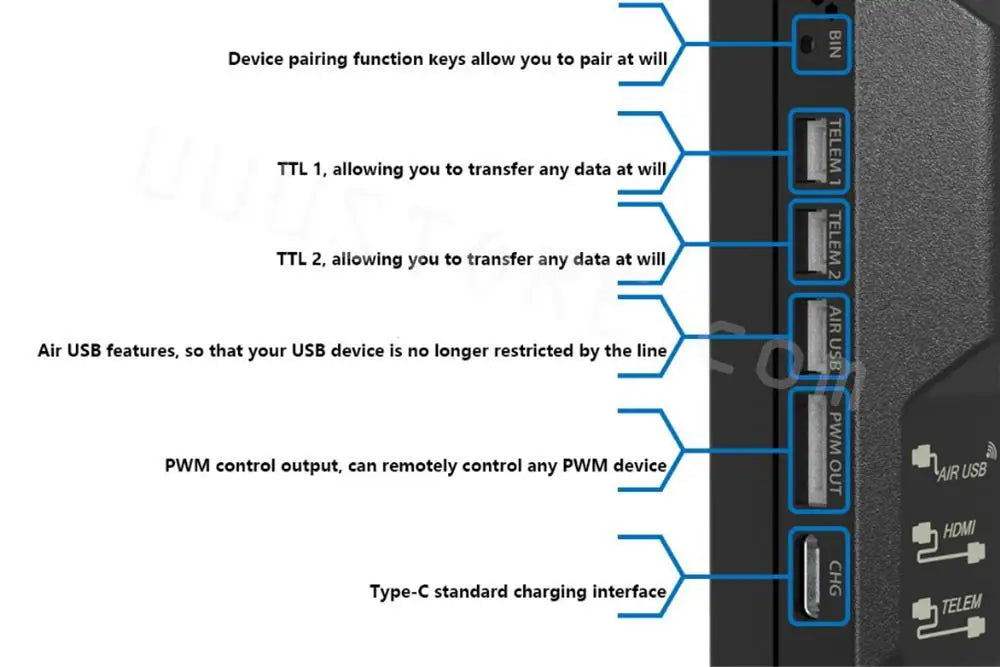 device pairing function keys allow you to at will 2 TTL 1, allowing you to transfer any