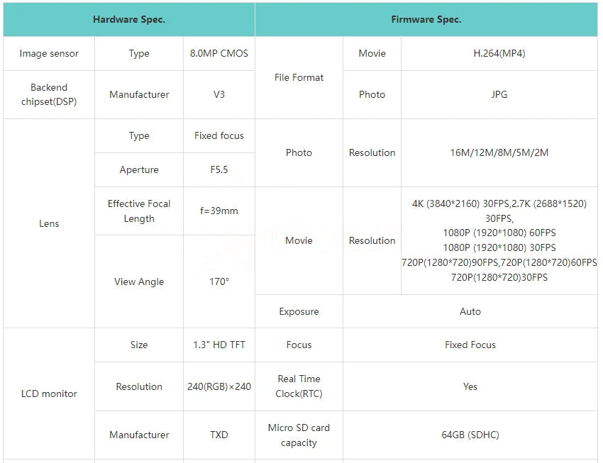 4K HD Pocket Action Camera, 8OMP CMOS Movie H.264(MP4) File Format Backend Manufacturer P