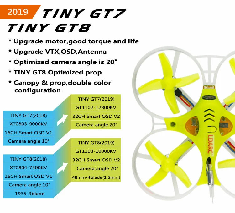 KINGKONG/LDARC TINY GT7/GT8 2019 V2 2S FPV, 2019 Tiny GT7 Tiny Gt8 Upgrade motor,good torque and life Upgrade 