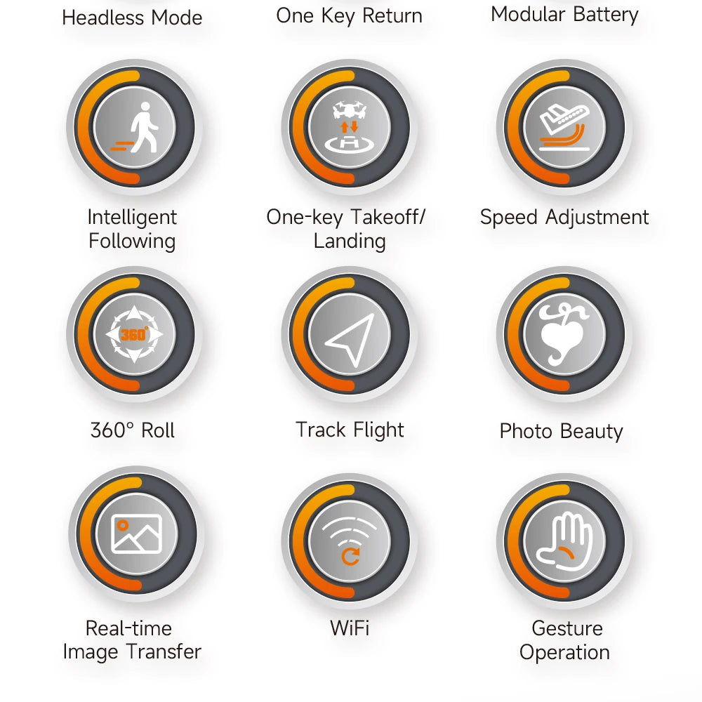 QJ F184 Drone - 4K Dual Camera WiFi FPV One Button Obstacle Avoidance Smart Follow 360° Quadcopter RC Helicopter Toy Gifts 14 QJ F184 Drone, headless mode one return modular battery intelligent one-key takeoffl