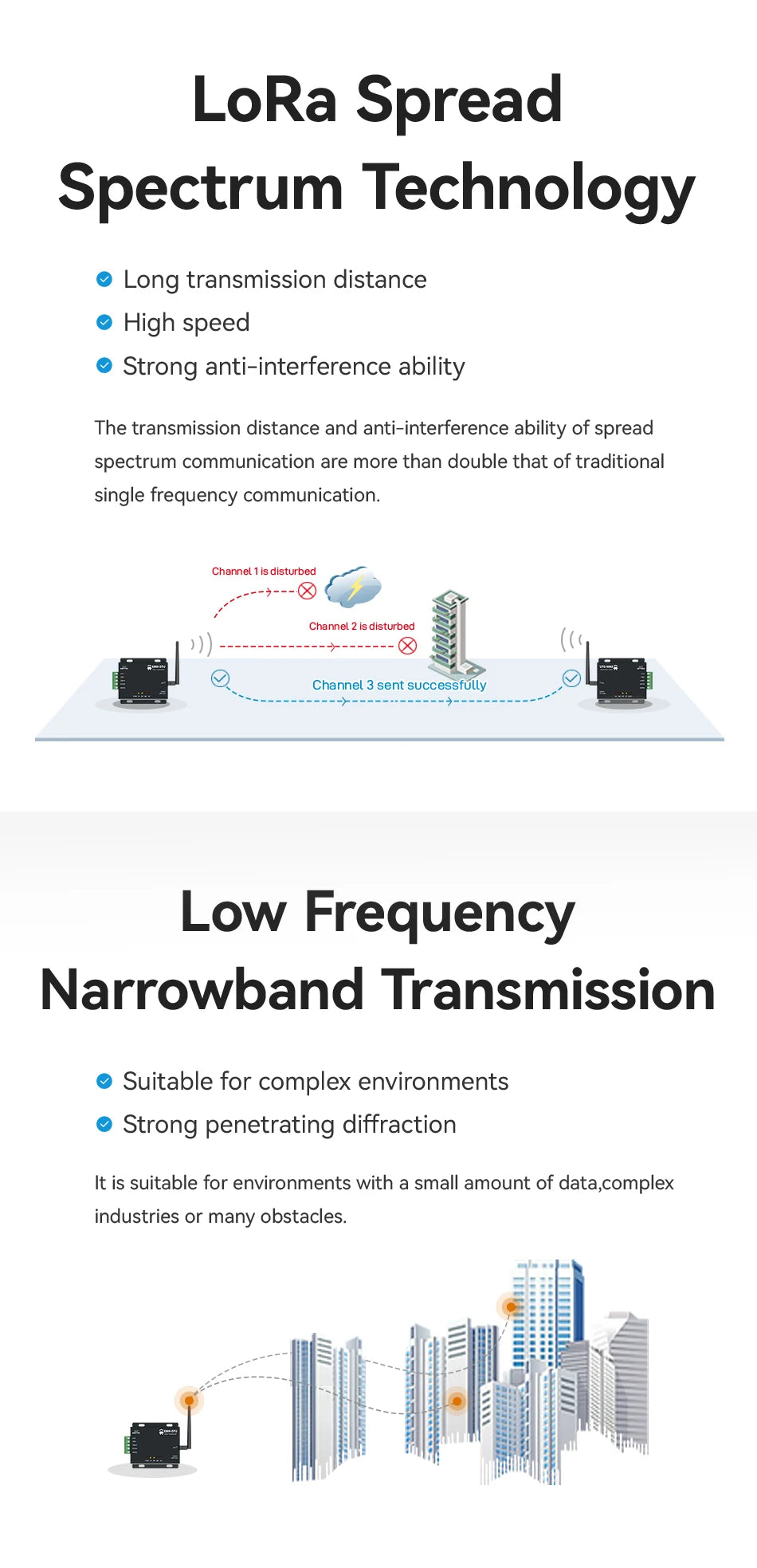 RS485 LoRa Modem Industrial Digital Radio, LoRa Spread Spectrum Technology Long transmission distance High speed Strong anti-interference ability .