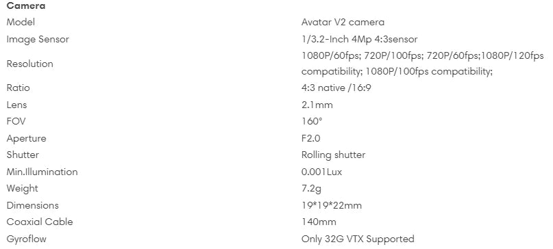 Avatar V2 camera Sensor 1/3.2-Inch 4:3sensor 1080P