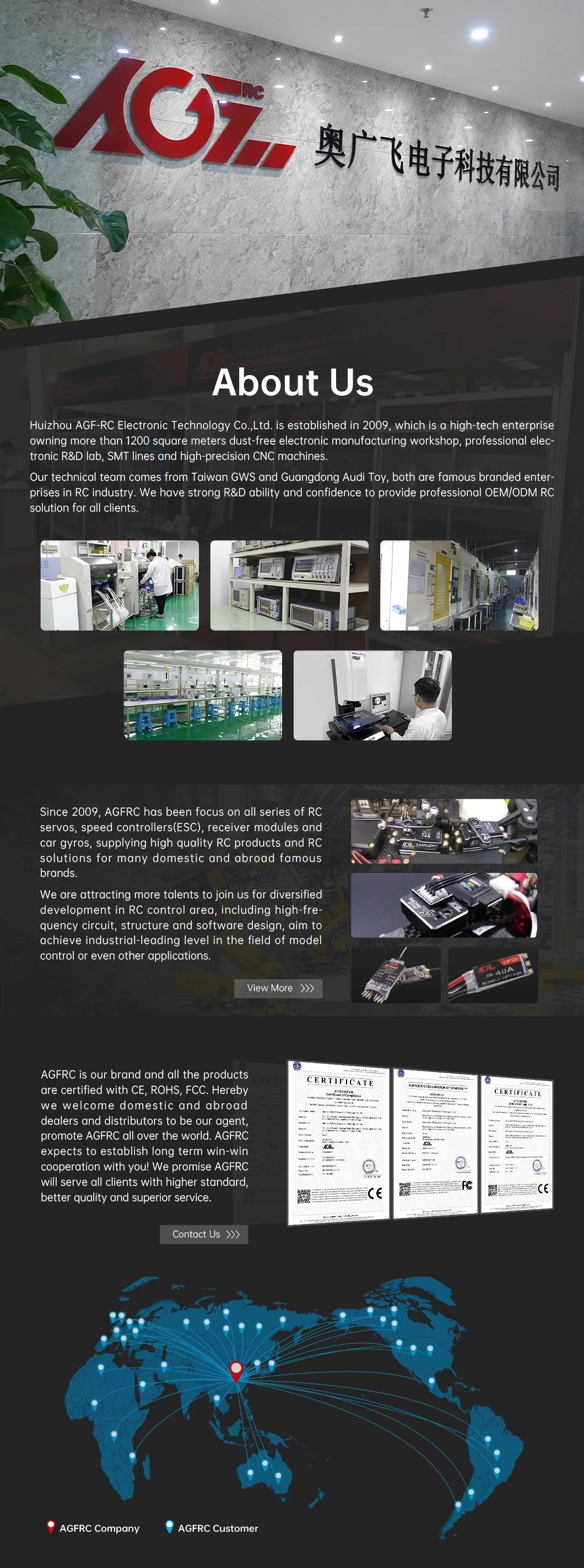 AGFRC A280BHMW , Huizhou AGF-RC Electronic Technology Co-,Ltd. is a