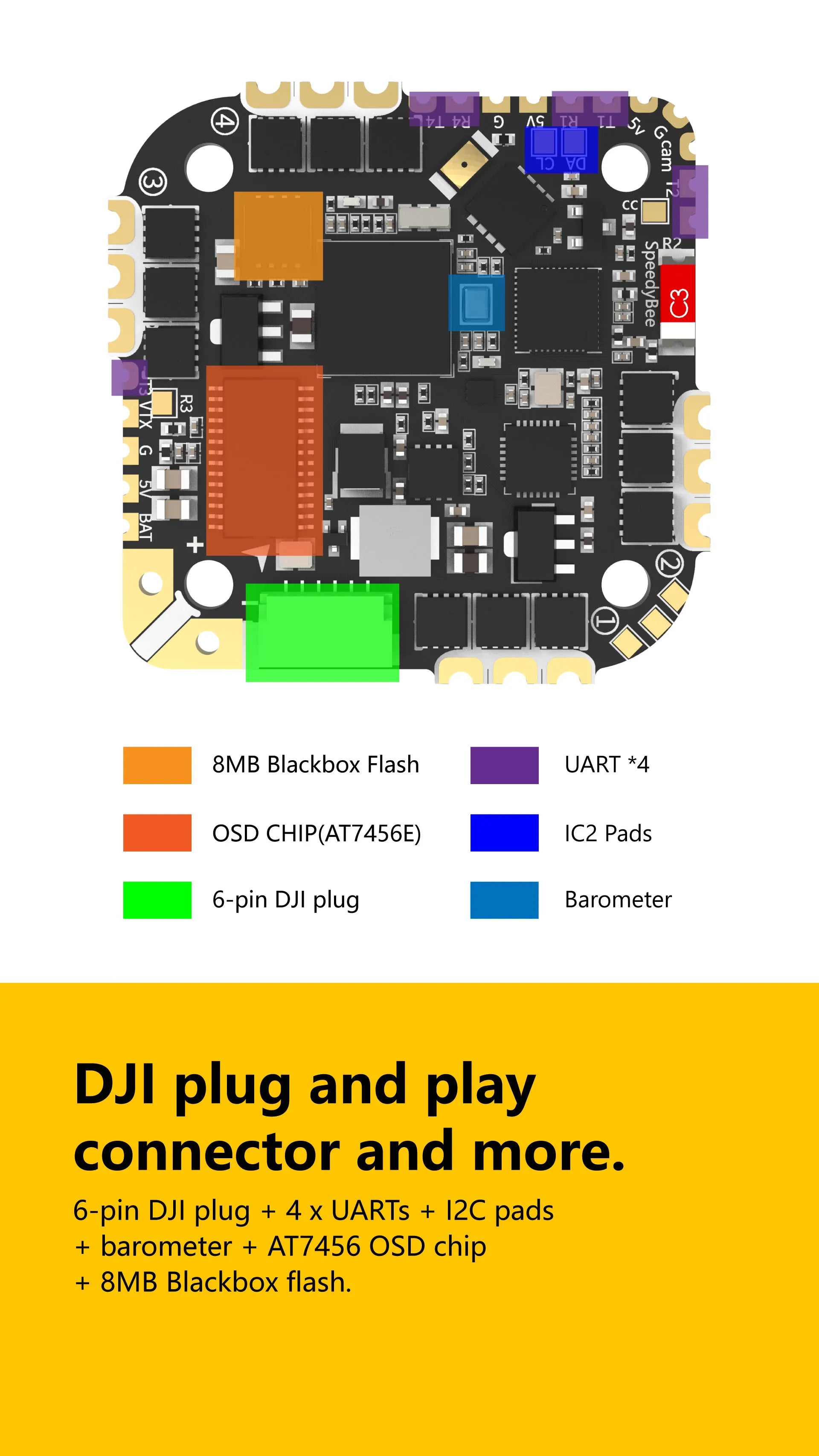 if you are not satisfied with the product, you can return the product to your local warehouse