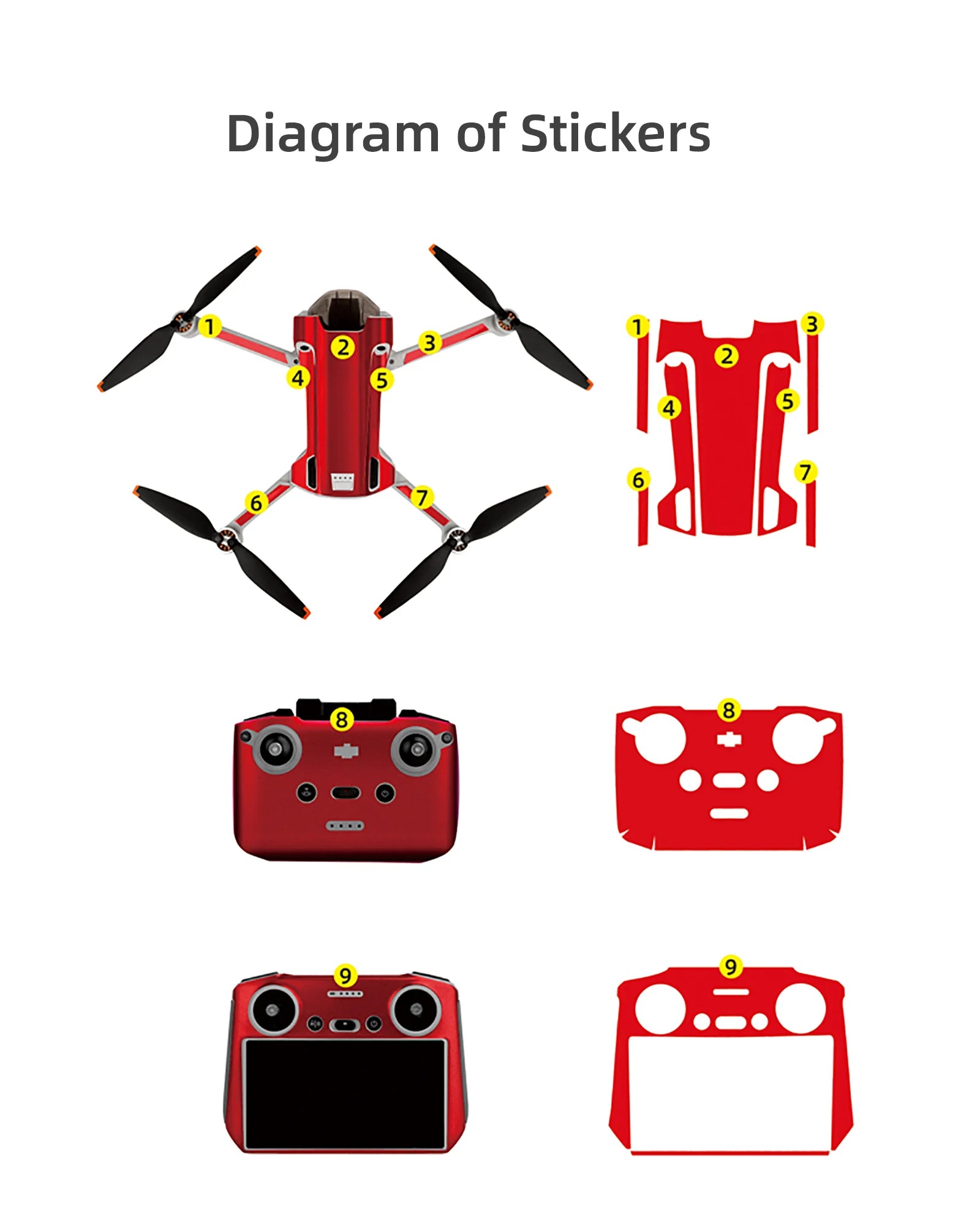DJI mini 3 pro stickers Stickers stick repeatedly without leaving glue 2.Imported removable P