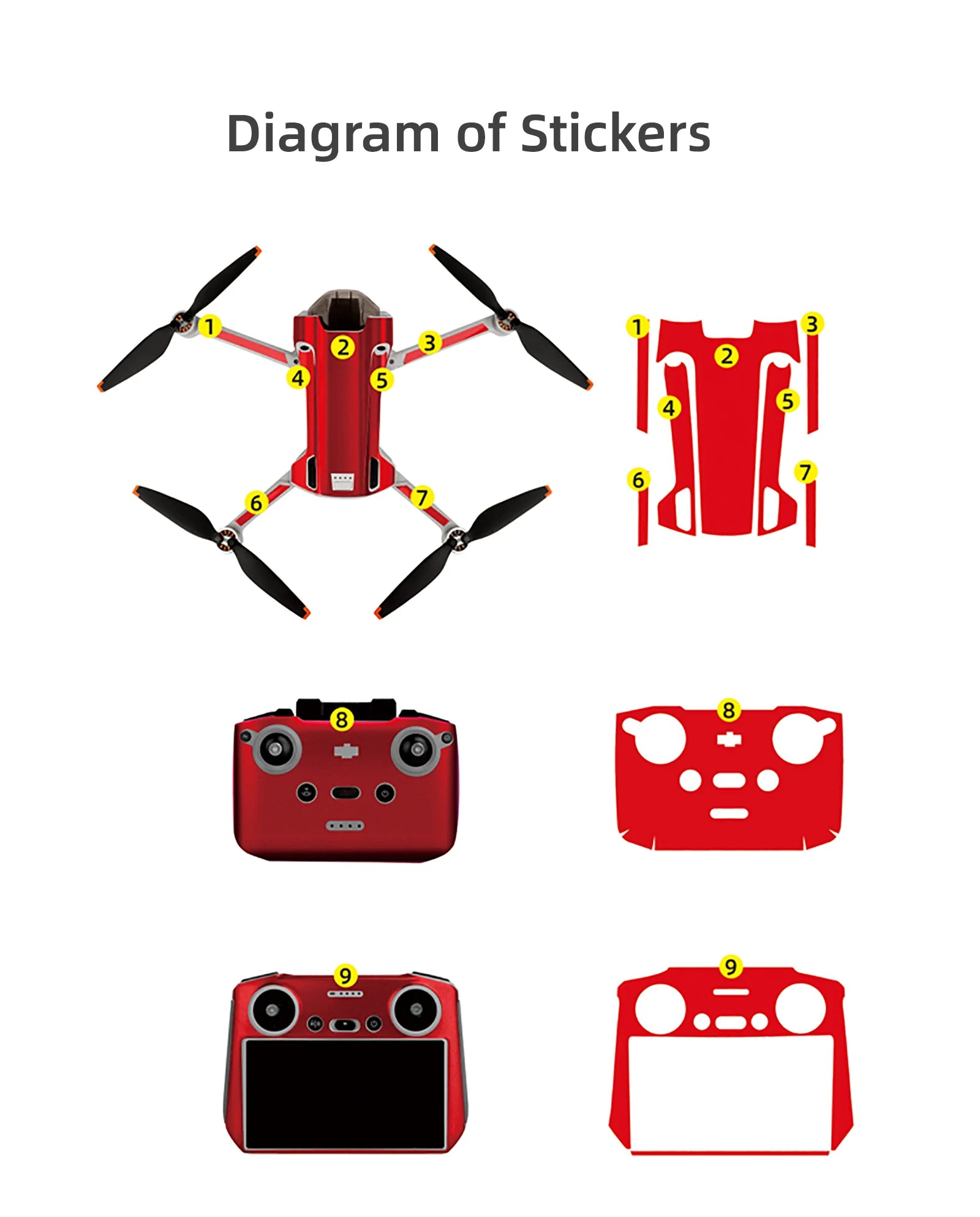 For DJI Mini 3 Pro Stickers Drone Protective Film Waterproof Remote Decals Full Cover Skin For DJI Mini 3 Pro Drone Accessories 49 DJI mini 3 pro stickers Stickers stick repeatedly without leaving glue 2.Imported removable P