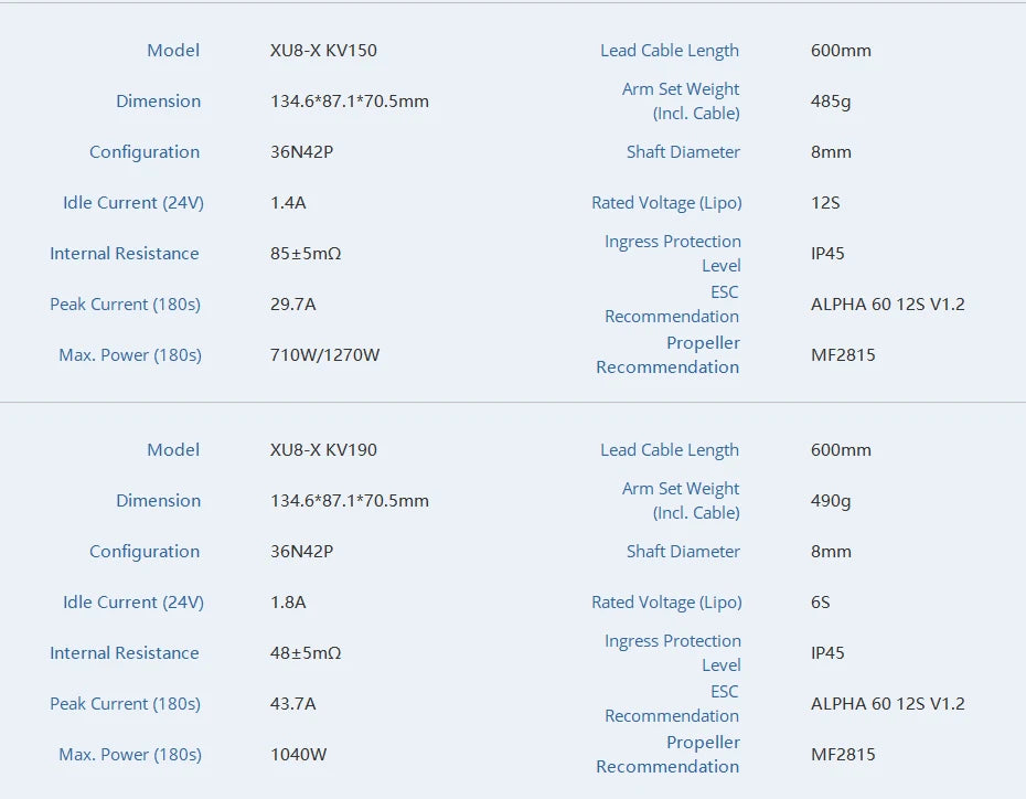 T-MOTOR XU8-X Arm Set - Integrated Propulsion System XU8 KV100 & ALPHA 60A 12S & MF2815 21 T-MOTOR, Model XUB-X KV1SO Lead Cable Length 600mm Arm Set