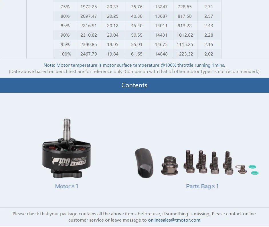 T-motor F100 2810 1350KV 1100KV 5-6S 6S Brushless Motor for RC Multirotor FPV Racing Freestyle L7 X8 XL8 XL7 Long Range Drones 9 T-motor, 85% 2216.91 20.12 45.40 14011 913.22 2.