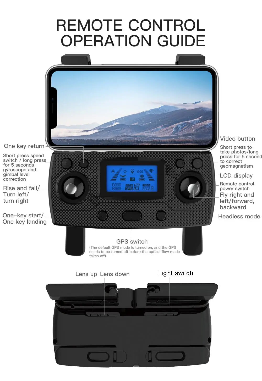HGIYI SG906 MAX2  Drone, REMOTE CONTROL OPERATION GUIDE Video button One return Short press to take