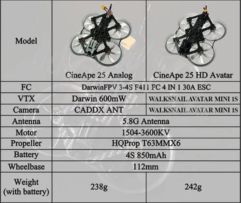 DarwinFPV CineApe 25 FPV Drone - 112mm 4S Cinematic Whoop Analog/ AVATAR MINI HD 1504 3600KV Motor FPV Racing RC Drone PNP/BNF 8 DarwinFPV CineApe 25 FPV Drone, Darwin 60OmW WALKSNAILAVATAR MIM IS Camera CADDX
