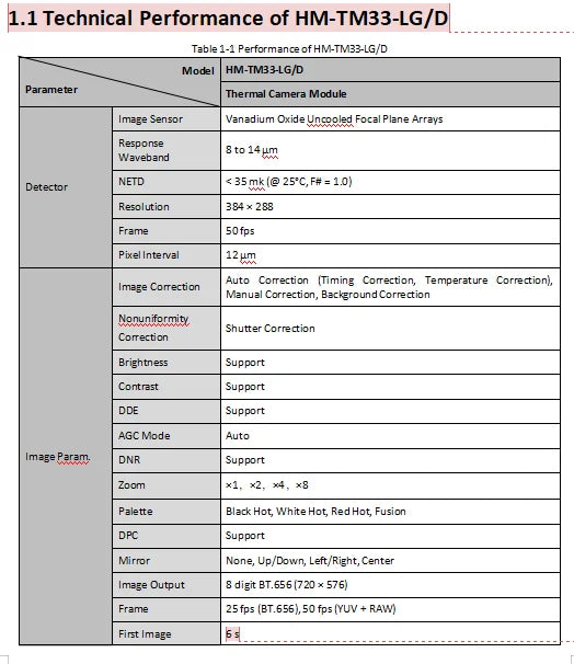 HM-TM3-LGJD is a thermal camera module with a
