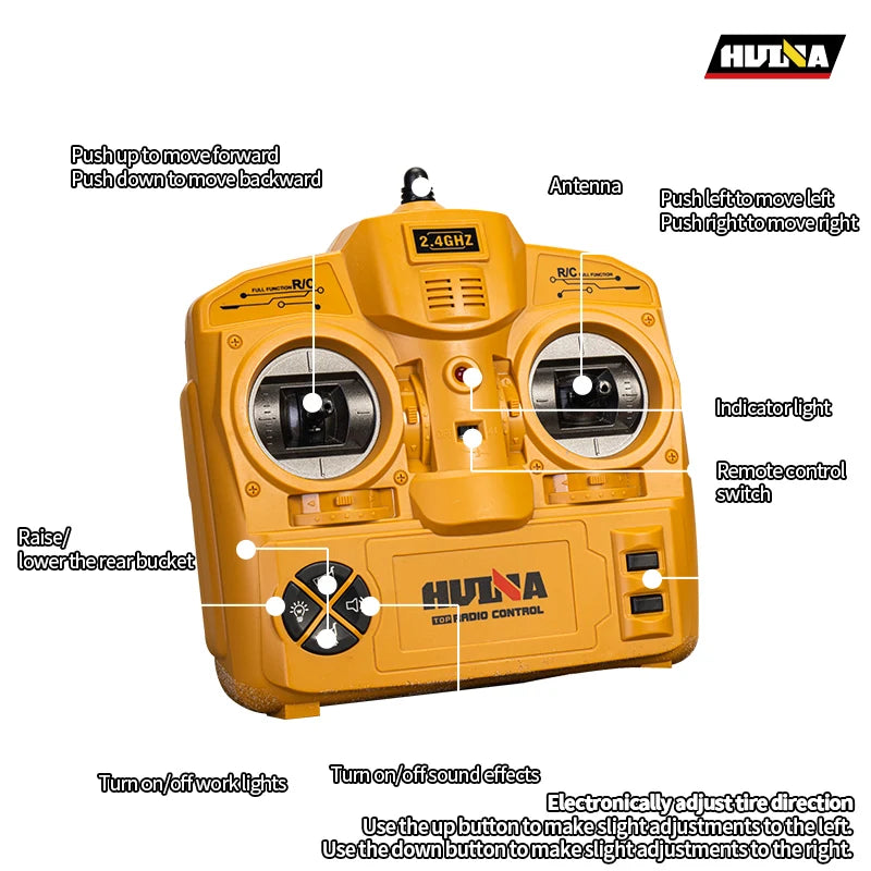 HuiNa 1573 Wywrotka RC w skali 1/14 – 10-kanałowy pojazd inżynieryjny zdalnie sterowany 2.4G, ładowność 20 kg, udźwig 7,5 kg