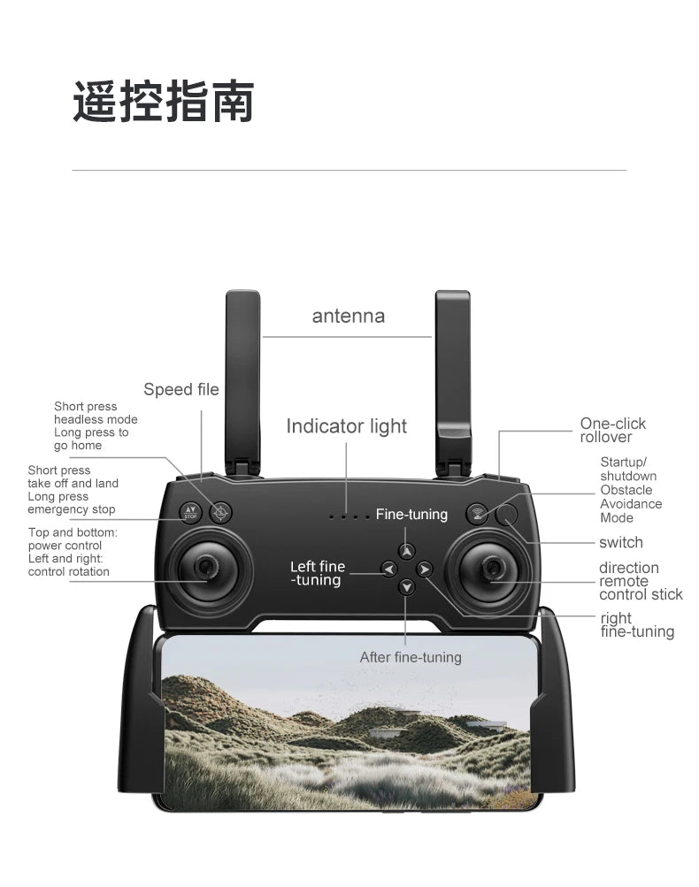 S2 Drone - 4K Profesional 5G WIFI Dual HD Camera Drone Quadcopter Drone HD Wide-Angle Dual Camera Gift Toy For Boy 31 S2 Drone, control switch left and right: control rotation left fine-tuning