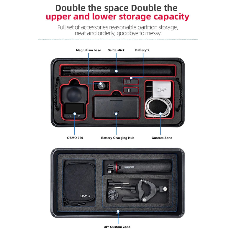Doubles storage with organized compartments for Osmo 360, batteries, charger, selfie stick, and custom accessories.