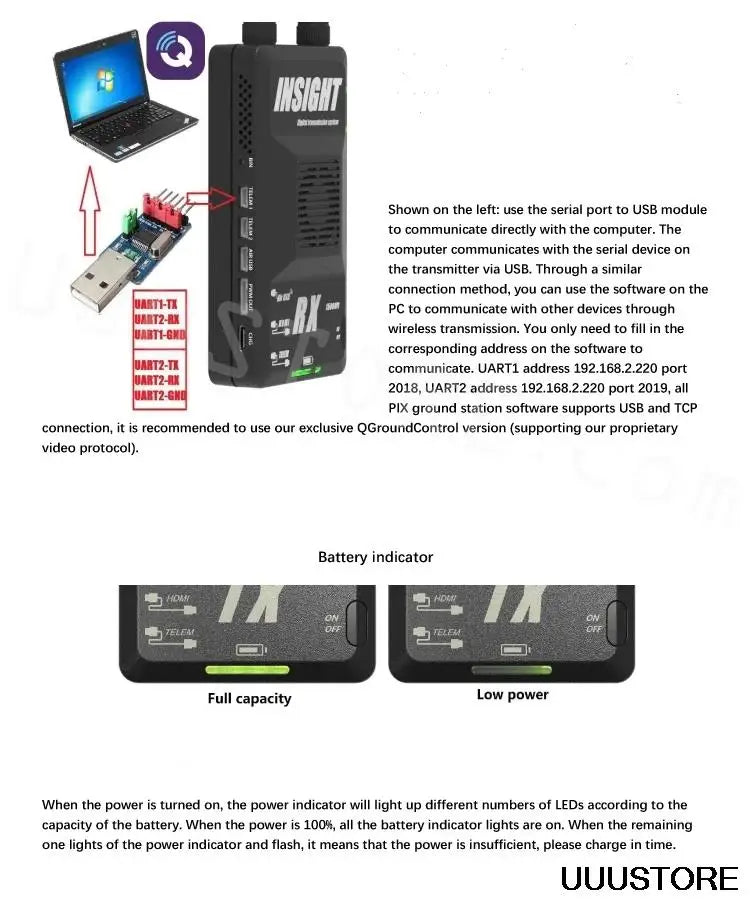 Insight HD Digital Wireless Transmission System 4K UHD/1080P Lite Pro/Pro 1080p FHD 5G 10KM HDMI Video Transmitter Receiver 28 use the serial port to USB module to communicate directly with the computer . all PIX