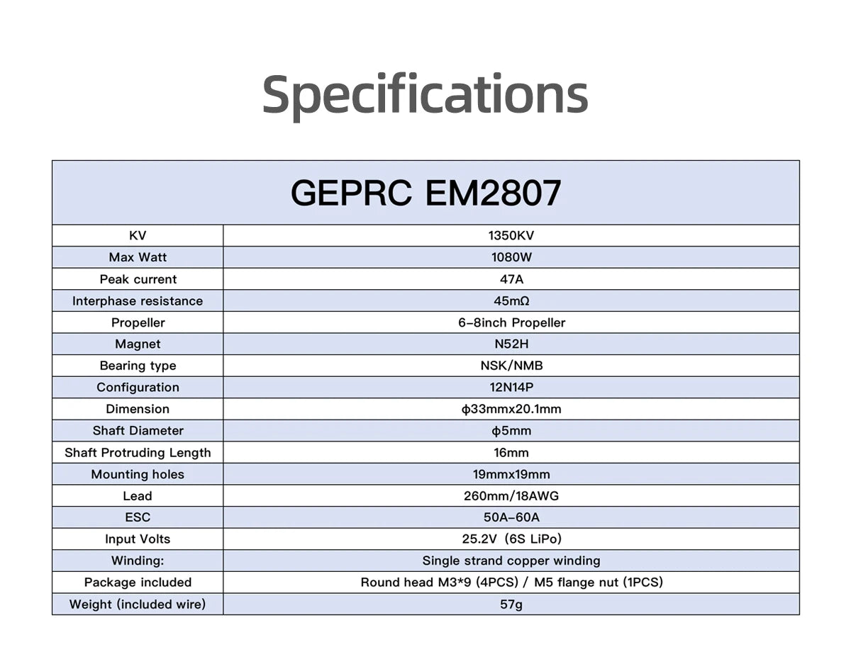 GEPRC EM2807 1350KV Motor, Specifications GEPRC EM2807 KV 1350KV Max Watt 1080