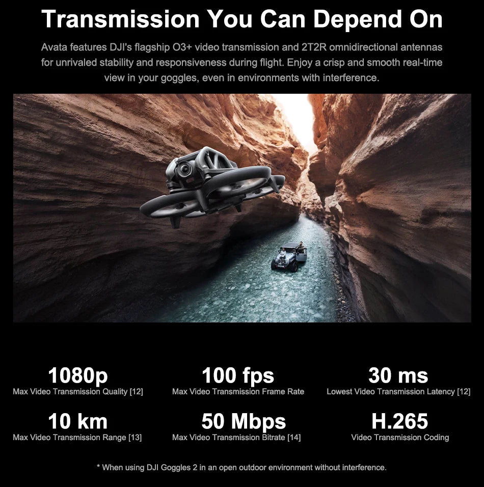 DJI Avata FPV Drone Goggles V2 Intuitive Motion Control 4K/60fps Videos 10KM 1080p 410g Portable Safety Smart Drones IN STOCK Professional Camera Drone 19 DJI Avata FPV Drone, DJI's flagship 03+ video transmission and 2T2R omnidirectional antennas