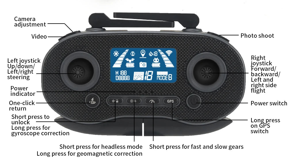 WYFA X3 Drone - GPS 6K HD EIS OAS Dual Camera Profesional Brushless Rc Anti-Shake Photography Foldable obstacle Drones For Gift Toy Professional Camera Drone 29 WYFA X3 Drone, headless mode is a gyroscope correction switch . the headless