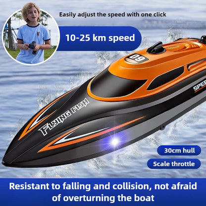 Children 2.4GHz RC Boat, Adjust speed with one click; top speed of 25km/h, precision throttle, and resistant to falls and collisions.
