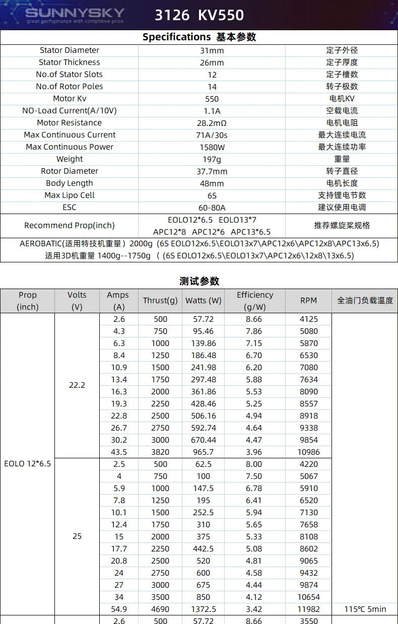 1/2PCS SunnySky X3126 30E Fixed Wing 3D 3A Ultimate Power Motor 550kv 800kv Drone Frame Brushless Motor For Rc Fixed Wing Drone 11 X3126 30E Fixed Wing 3D 3A Ultimate Power Motor 550kv