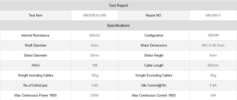 T-motor, MN3508 KV380 Report NO. MN.00011 Specifications Internal Resistance