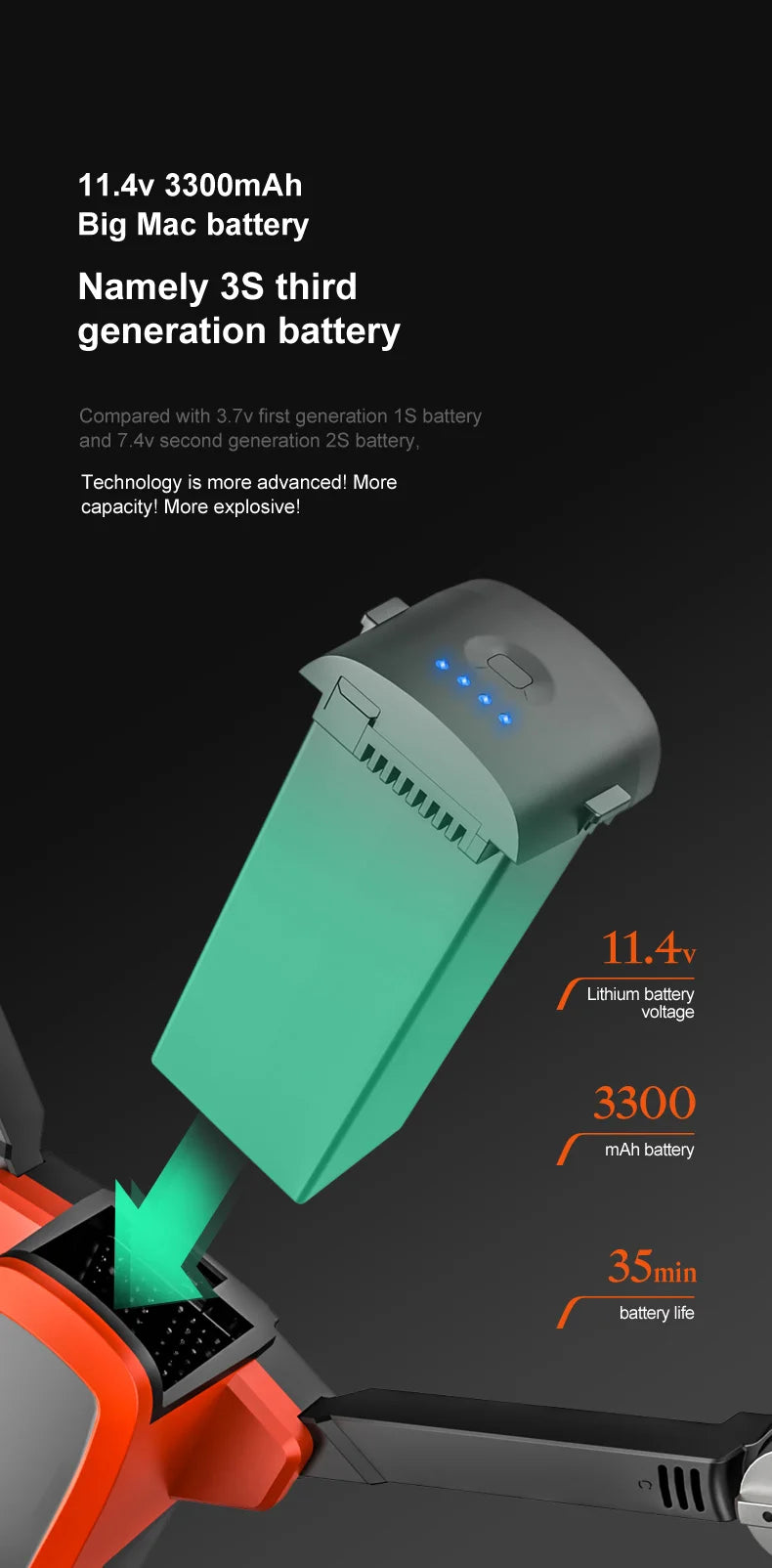 MS-712 drone, Big Mac battery Namely 3S third generation battery Compared with 3.7v first generation 1