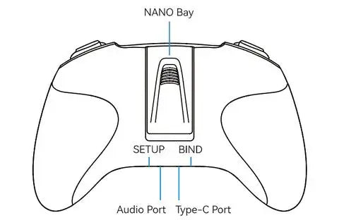 BETAFPV LiteRadio 3/2 SE Radio Transmitter. NANO SETUP BIND Audio Port Type-€ Port