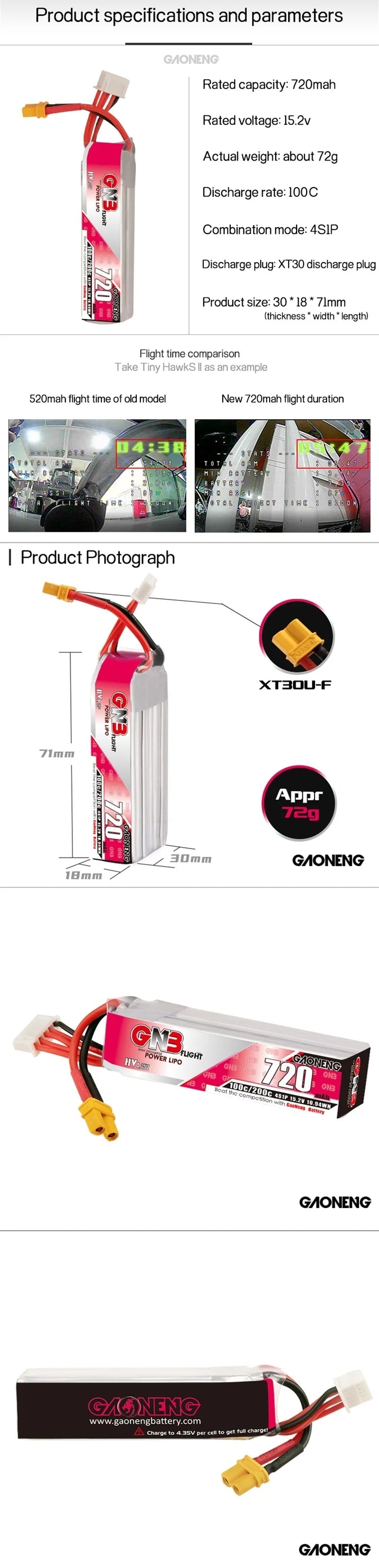 High-performance LiPo batteries for FPV drones with long flight times and IOOC discharge rate.